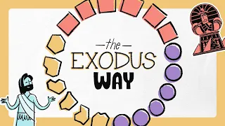 the repeating pattern from the exodus you may not have noticed