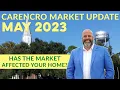 Do you own Real Estate in Carencro Carencro Market Update
