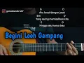 Download Lagu Kunci Gitar CELENGAN RINDU - Fiersa Besari | Chord Dasar Semua