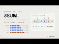 LeetCode 15 3Sum O n Solution in Dart