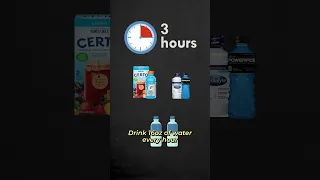 Passing drug test with Certo Step-by-step instructions