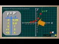 WCLN - Math