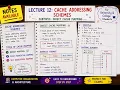 Cache Addressing Schemes Explained Direct Mapping with Examples COA Lecture 12