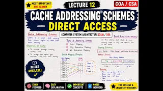 Cache Addressing Schemes Explained Direct Mapping with Examples COA Lecture 12