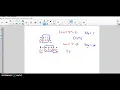 Help with middleThree Coding Bat question