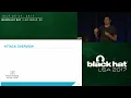 How Abusing Docker API Led to Remote Code Execution Same Origin Bypass more