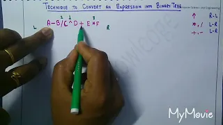 Expression Binary Tree Convert an Expression into Binary Tree Expression Tree