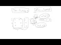 Binary Search Part 2 - The Parade Codeforces