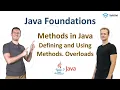 Methods - Java Foundations Certification