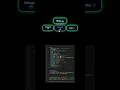 How to create Glowing Share Button UI in HTML CSS Sci-Fi Web Design