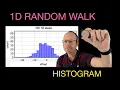 Python Physics 1D Random Walks and Animated Histograms