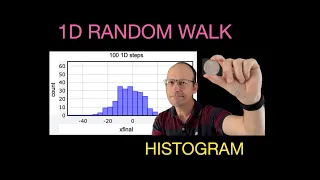 Python Physics 1D Random Walks and Animated Histograms
