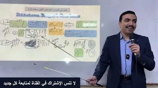 لحن تي شورى الحزايني الكبير تعليمي الحصة الأولي ϯϣⲟⲩⲣⲏ مع بولا منير 