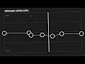 Download Lagu Teenage Monalisa gustixa remix capcut + alight motion