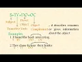 The Five Basic Sentence Patterns in English