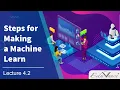 AI Course Session 4 Lecture 2 - Fundamental steps for making a machine learn