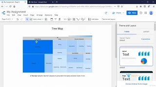 TreeMaps