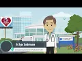 BE FAST Signs of a Stroke