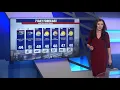 Seattle weather Lowland rain mountain snow gusty conditions