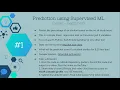 TSF GRIP Task1 Assignment Prediction Using Supervised ML