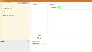 JavaScript Event Loop - when setTimeout is 0