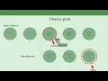 Git Reset Soft vs Hard git reset HEAD 1 Git
