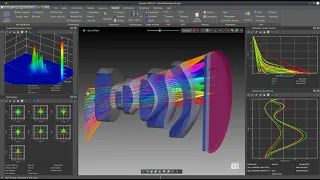 Quadoa Optical CAD Trailer - Optical Design Software