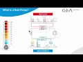 Download Lagu GEA Heat Pump Introduction Video