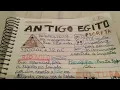Mapa Conceitual Antigo Egito