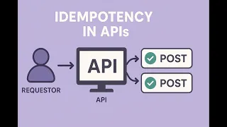 Idempotency in APIs Explained Why It Matters Code Example
