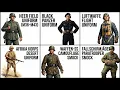 The Most Important German Military Uniforms Used in WWII Explained