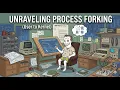 The Hidden System Behind Every Command You Run in Terminal