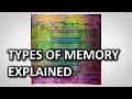 Different Kinds of Memory as Fast As Possible