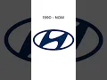 Download Lagu Hyundai logo from 1967 - 2023 #hyundai  #automobile