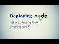 NGINX as a Reverse Proxy listening on port 80 1080p