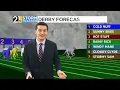 Gavin s Saturday WFMJ Weekend Today Forecast 2026