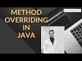 Method Overriding In Java Java Tutorials For Beginners Knowdemy Satyam Raha
