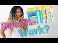 Do Behavior Charts Work What You Absolutely Need To Know