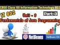 Unit 3 Fundamental of Java Programming Part-3 Class XII Information Technology 802 IT 802