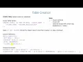 SQL DDL Creating Tables Data Types and NULL