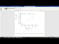 4 4 Correlation and Association of Bivariate Data