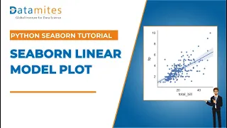 Lmplot in Seaborn Linear Model Plot Python Seaborn Tutorial