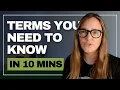 Architecture 101 10 Essential Terms You NEED to Know in 2026