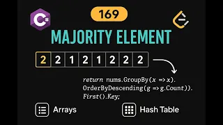 LeetCode 169 Majority Element C Solution Boyer-Moore Voting Algorithm