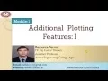 Lecture-16 Additional Plotting Features Part-1 Multiple plots and Subplots in MATLAB