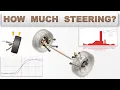 Steering Geometry Understanding Required Steering Steering Rate and Ackermann Angle Project 171