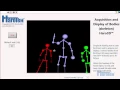 Bodies Example VI