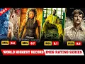 Top 10 World Record Highest IMDB Rating Web Series in hindi dubbed Highest IMDB rating series hindi