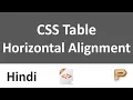 CSS Table Horizontal Alignment-Hindi
