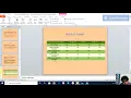 Access Modifier Java Tutorial - Part